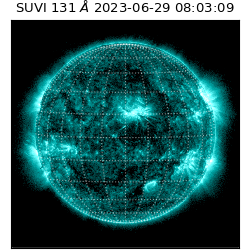 suvi - 2023-06-29T08:03:09.349000