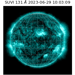 suvi - 2023-06-29T10:03:09.641000