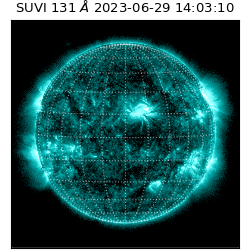 suvi - 2023-06-29T14:03:10.223000