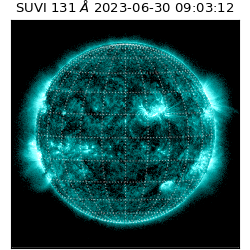 suvi - 2023-06-30T09:03:12.991000