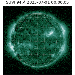 suvi - 2023-07-01T00:00:05.192000