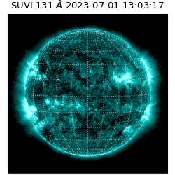 suvi - 2023-07-01T13:03:17.071000