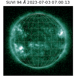 suvi - 2023-07-03T07:00:13.210000