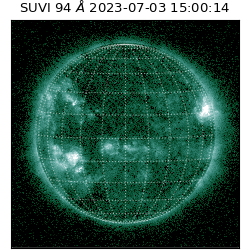 suvi - 2023-07-03T15:00:14.376000