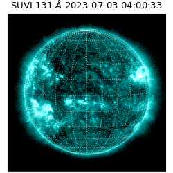 suvi - 2023-07-03T04:00:33.548000