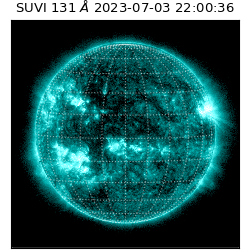 suvi - 2023-07-03T22:00:36.658000