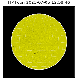 shmi - 2023-07-05T12:58:46.300000