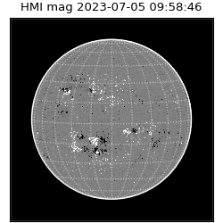 shmi - 2023-07-05T09:58:46.400000