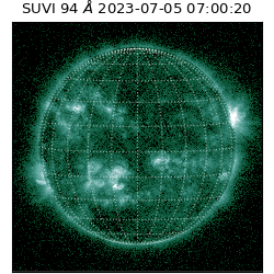 suvi - 2023-07-05T07:00:20.210000