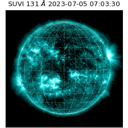 suvi - 2023-07-05T07:03:30.209000