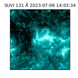 suvi - 2023-07-06T14:03:34.705000