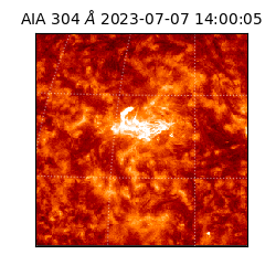 saia - 2023-07-07T14:00:05.132000