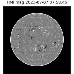 shmi - 2023-07-07T07:58:46.500000