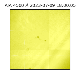 saia - 2023-07-09T18:00:05.685000