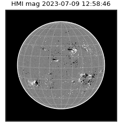 shmi - 2023-07-09T12:58:46.300000