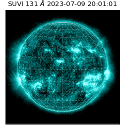 suvi - 2023-07-09T20:01:01.200000