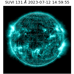 suvi - 2023-07-12T14:59:55.815000