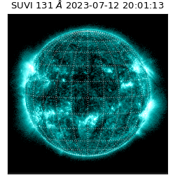 suvi - 2023-07-12T20:01:13.642000