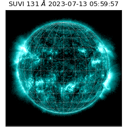 suvi - 2023-07-13T05:59:57.999000