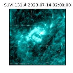 suvi - 2023-07-14T02:00:00.913000