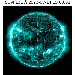 suvi - 2023-07-14T15:00:02.809000