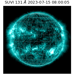 suvi - 2023-07-15T08:00:05.285000