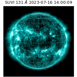 suvi - 2023-07-16T14:00:09.655000