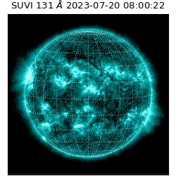 suvi - 2023-07-20T08:00:22.769000