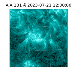 saia - 2023-07-21T12:00:06.620000