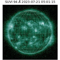 suvi - 2023-07-21T05:01:15.850000