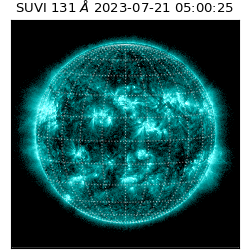 suvi - 2023-07-21T05:00:25.823000