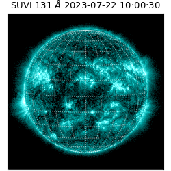 suvi - 2023-07-22T10:00:30.045000