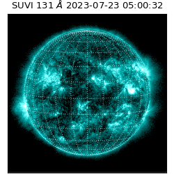 suvi - 2023-07-23T05:00:32.813000