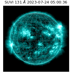 suvi - 2023-07-24T05:00:36.305000