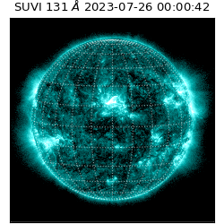 suvi - 2023-07-26T00:00:42.569000