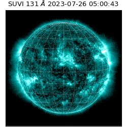 suvi - 2023-07-26T05:00:43.295000