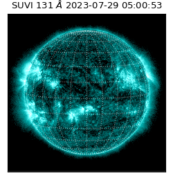 suvi - 2023-07-29T05:00:53.777000