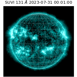 suvi - 2023-07-31T00:01:00.033000