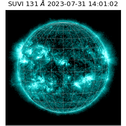 suvi - 2023-07-31T14:01:02.081000