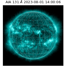 saia - 2023-08-01T14:00:06.630000