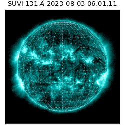 suvi - 2023-08-03T06:01:11.387000