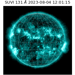 suvi - 2023-08-04T12:01:15.769000