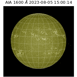 saia - 2023-08-05T15:00:14.126000