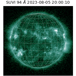 suvi - 2023-08-05T20:00:10.428000