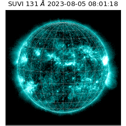 suvi - 2023-08-05T08:01:18.661000