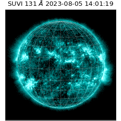 suvi - 2023-08-05T14:01:19.535000