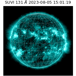 suvi - 2023-08-05T15:01:19.681000