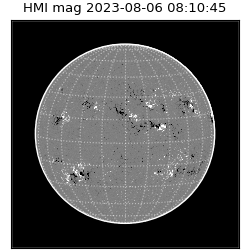 shmi - 2023-08-06T08:10:45.300000