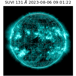 suvi - 2023-08-06T09:01:22.297000