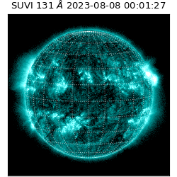 suvi - 2023-08-08T00:01:27.969000